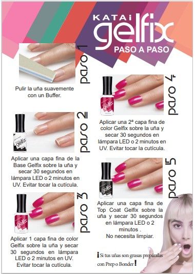 PASO A PASO GELFIX